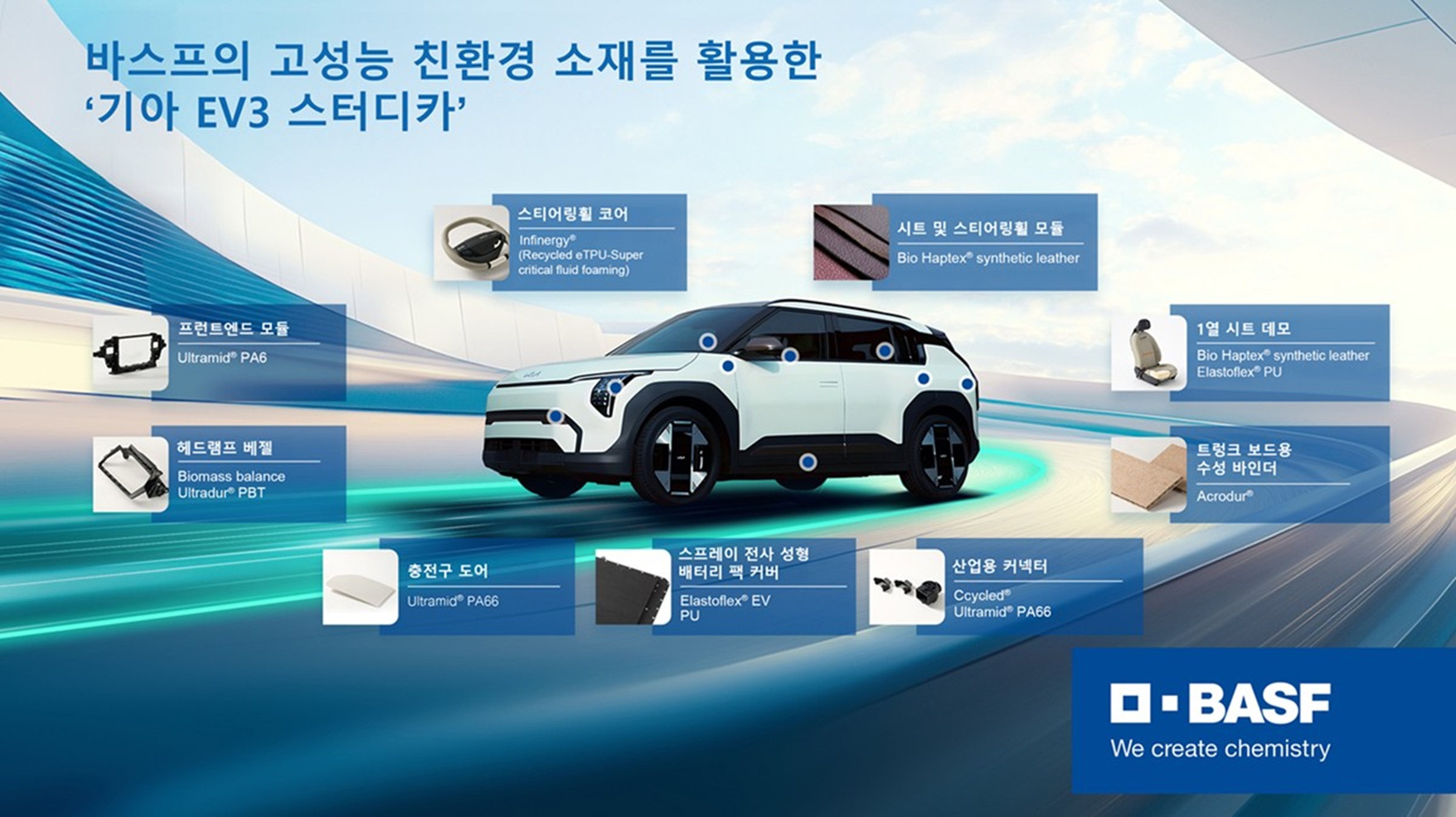 기사제목